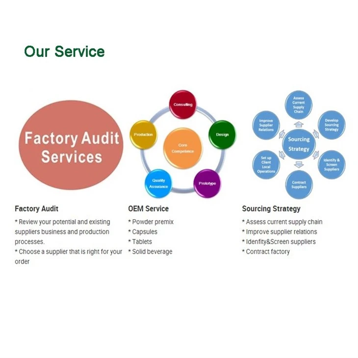 Invertase factory